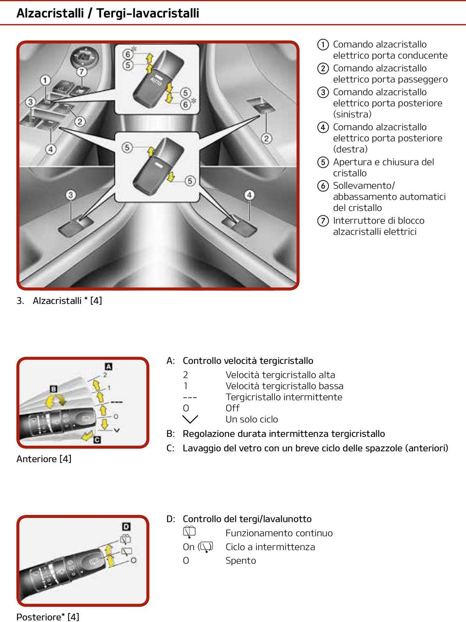 3. Alzacristalli * [4] Anteriore [4] A: Controllo velocità tergicristallo 2 Velocità tergicristallo alta 1 Velocità tergicristallo bassa Tergicristallo intermittente O Off Un solo ciclo B: