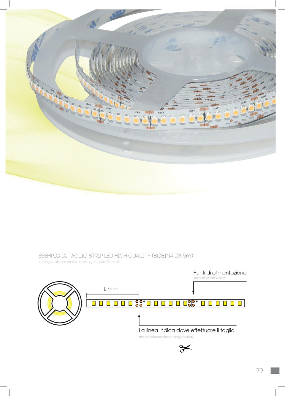 Punti di alimentazione point of power supply L mm La linea