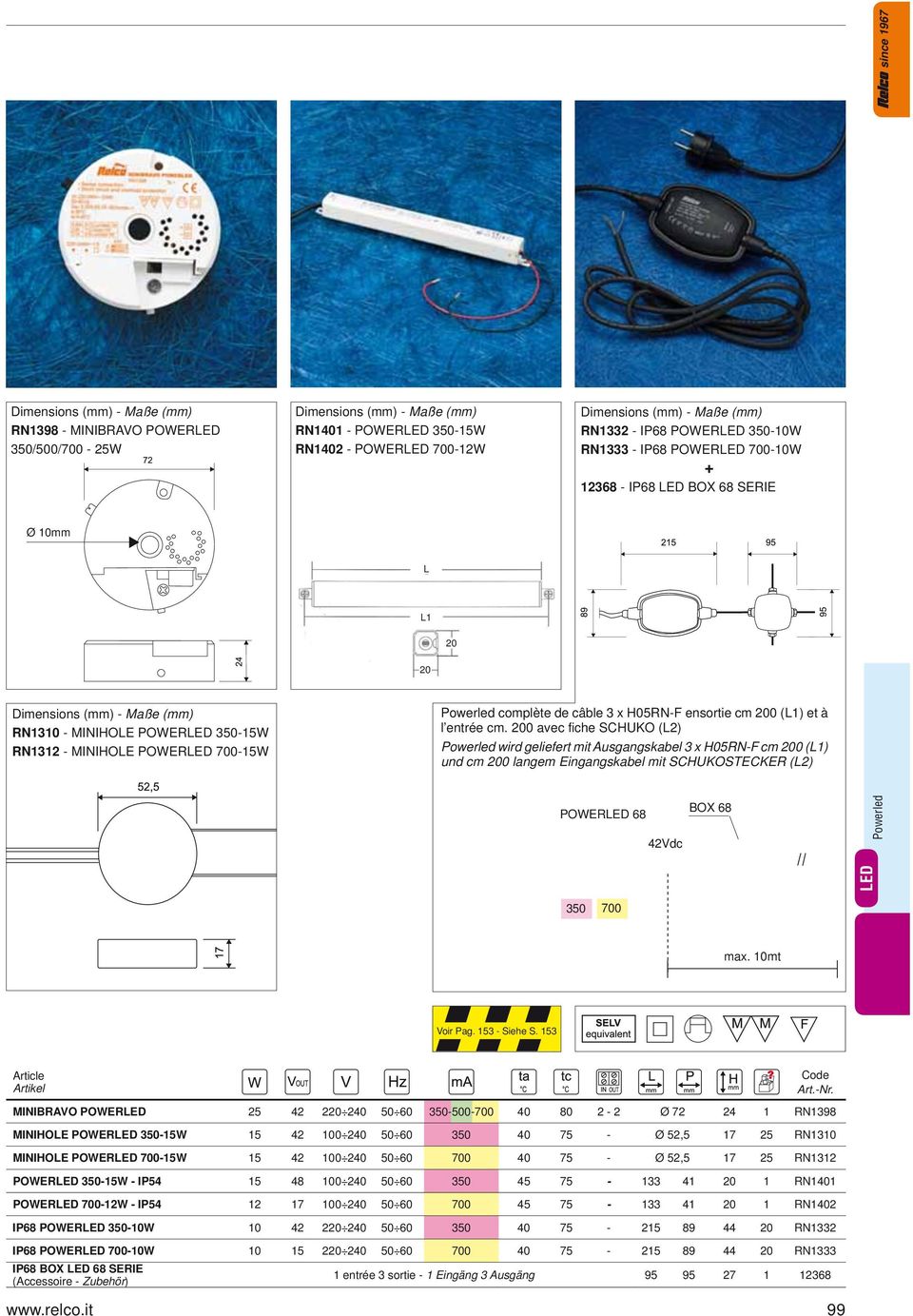 complète de câble 3 x H05RN-F ensortie cm 200 (L1) et à l entrée cm.