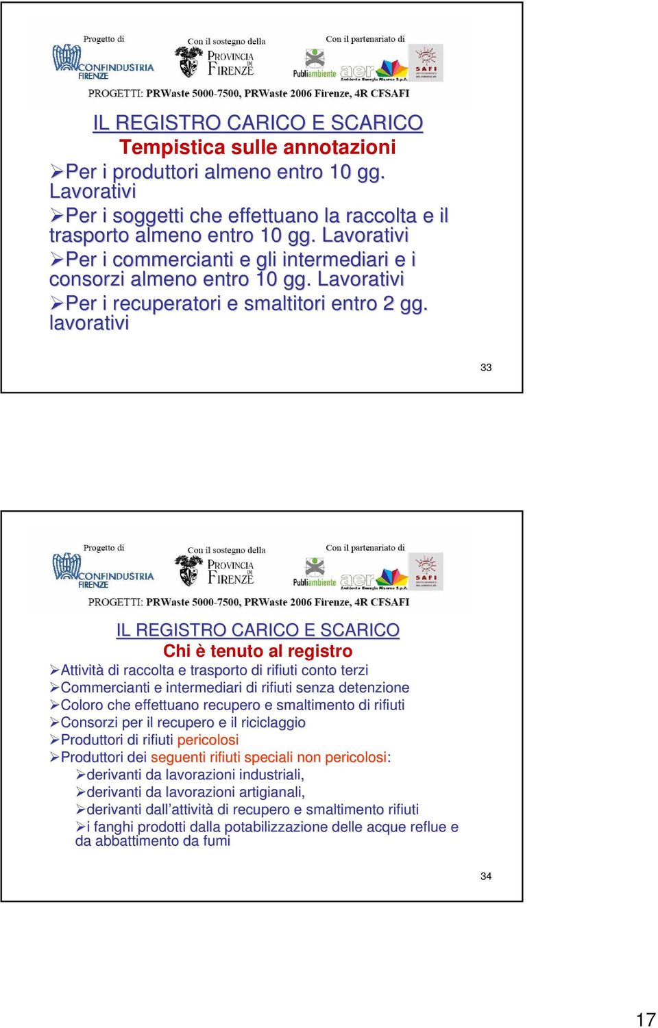 lavorativi 33 IL REGISTRO CARICO E SCARICO Chi è tenuto al registro Attività di raccolta e trasporto di rifiuti conto terzi Commercianti e intermediari di rifiuti senza detenzione Coloro che