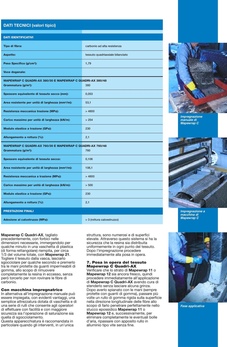 trazione (MPa): > 4800 Carico massimo per unità di larghezza (kn/m): > 254 Modulo elastico a trazione (GPa): 230 Impregnazione manuale di Mapewrap C Allungamento a rottura (%): 2,1 MAPEWRAP C