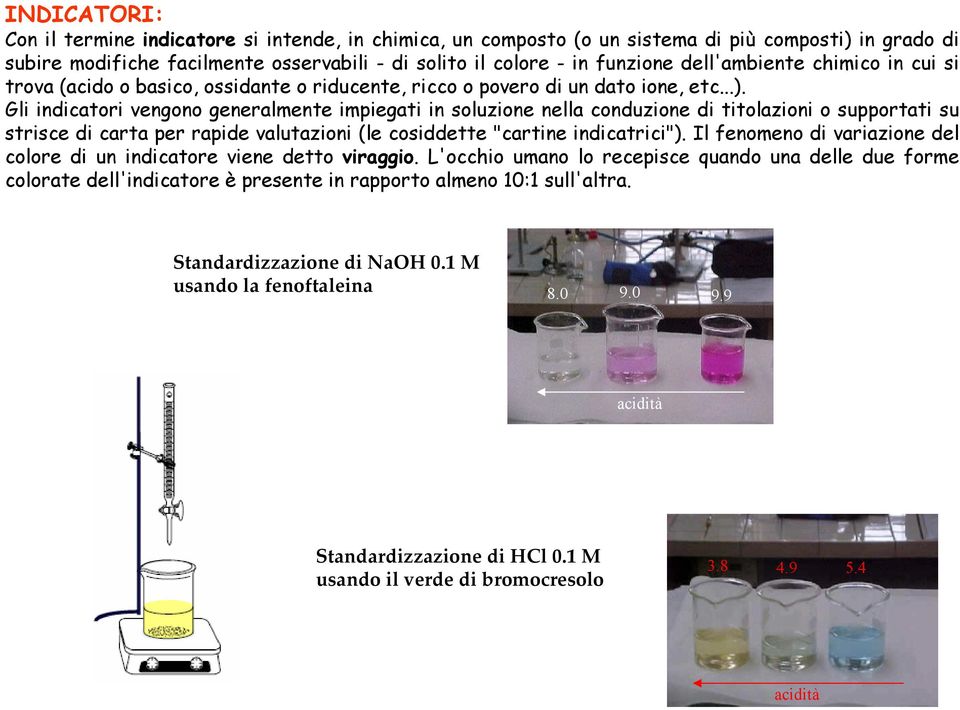 Gli indicatori vengono generalmente impiegati in soluzione nella conduzione di titolazioni o supportati su strisce di carta per rapide valutazioni (le cosiddette "cartine indicatrici").