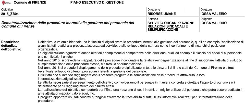 La digitalizzazione riguarderà anche ulteriori adempimenti di competenza della direzione, quali ad esempio il rilascio dei cedolini al personale e le certificazioni uniche.