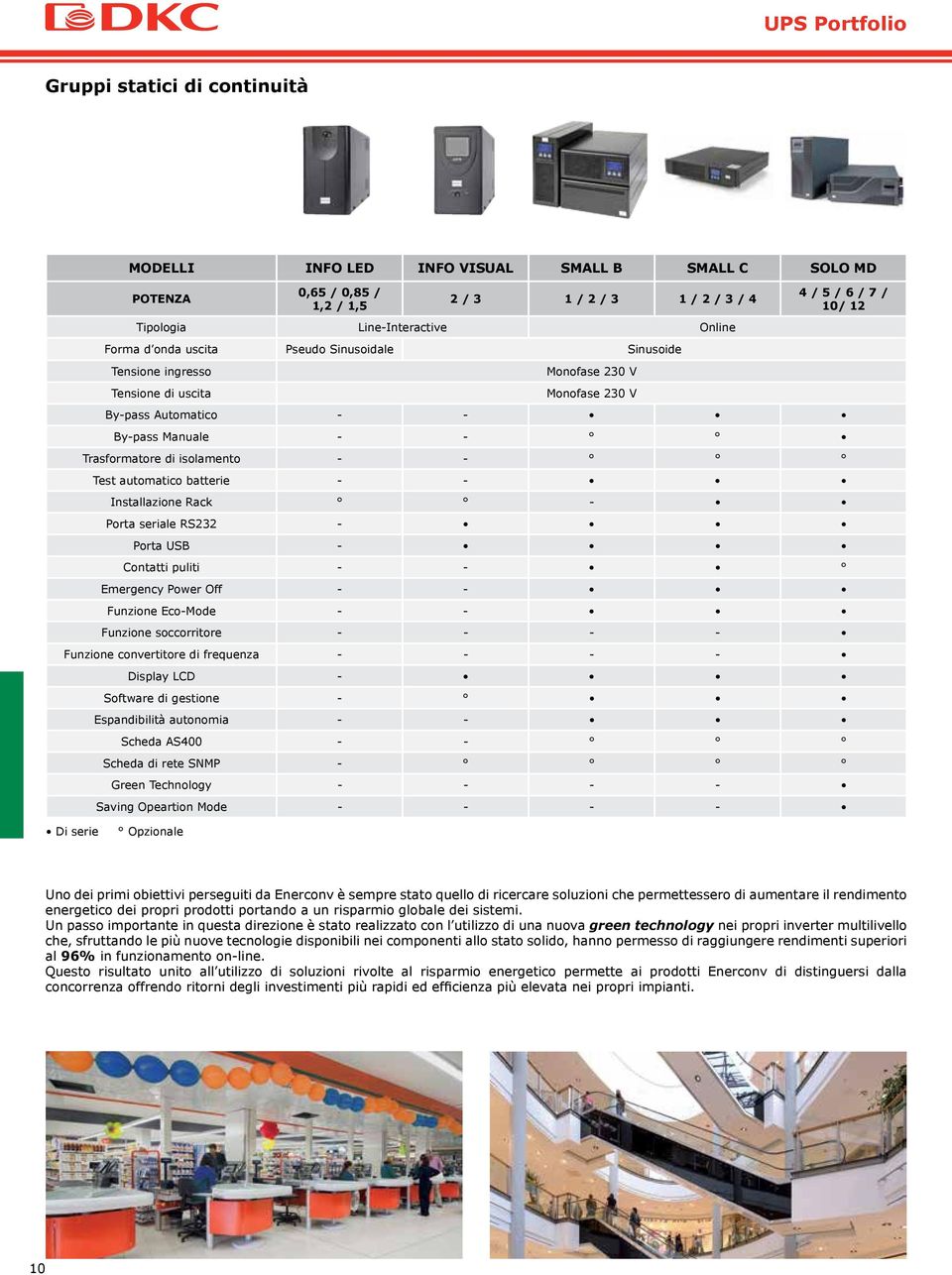 isolamento - - Test automatico batterie - - Installazione Rack - Porta seriale RS232 - Porta USB - Contatti puliti - - Emergency Power Off - - Funzione Eco-Mode - - Funzione soccorritore - - - -