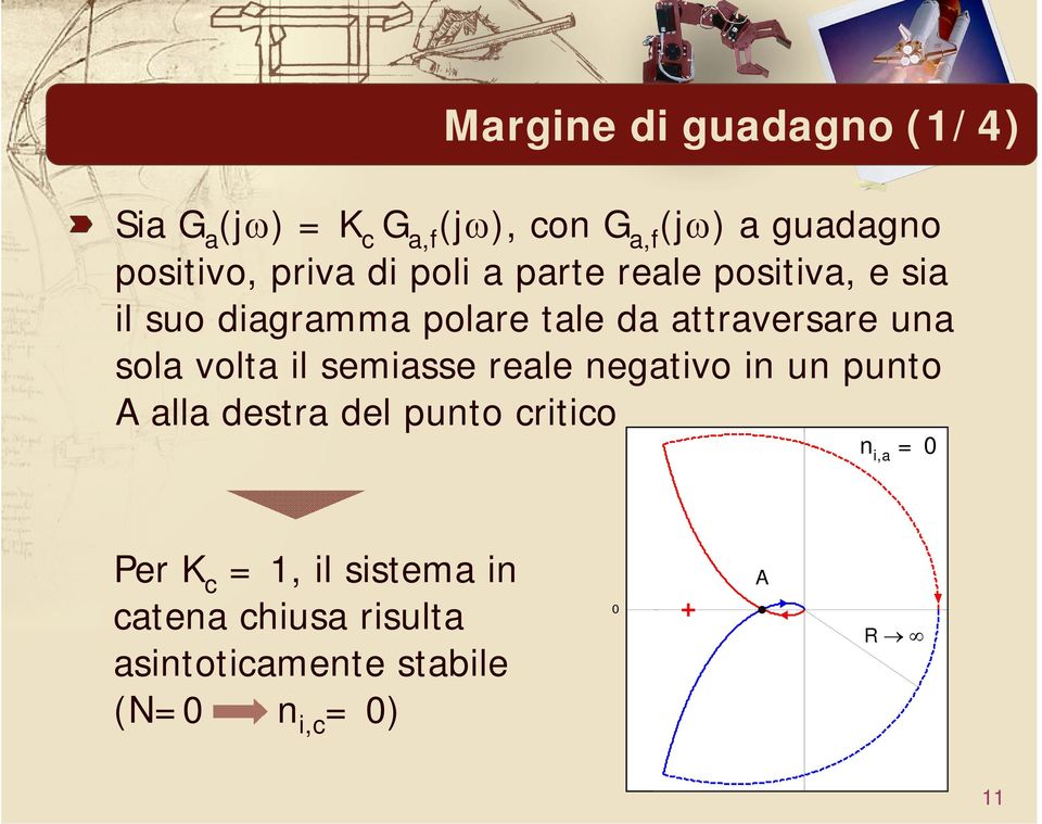 sola volta il semiasse reale negativo in un punto A alla destra del punto critico n i,a =