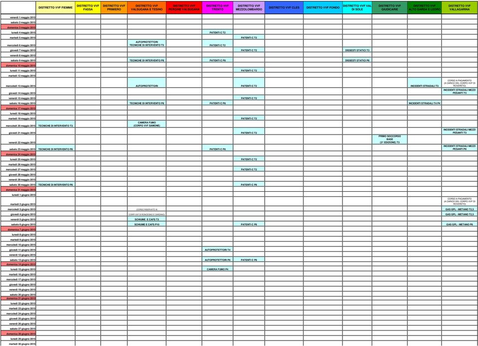 mercoledì 13 maggio 2015 AUTOPROTETTORI INCIDENTI STRADALI T3 giovedì 14 maggio 2015 INCIDENTI STRADALI MEZZI PESANTI T3 venerdì 15 maggio 2015 sabato 16 maggio 2015 TECNICHE DI INTERVENTO P8 PATENTI