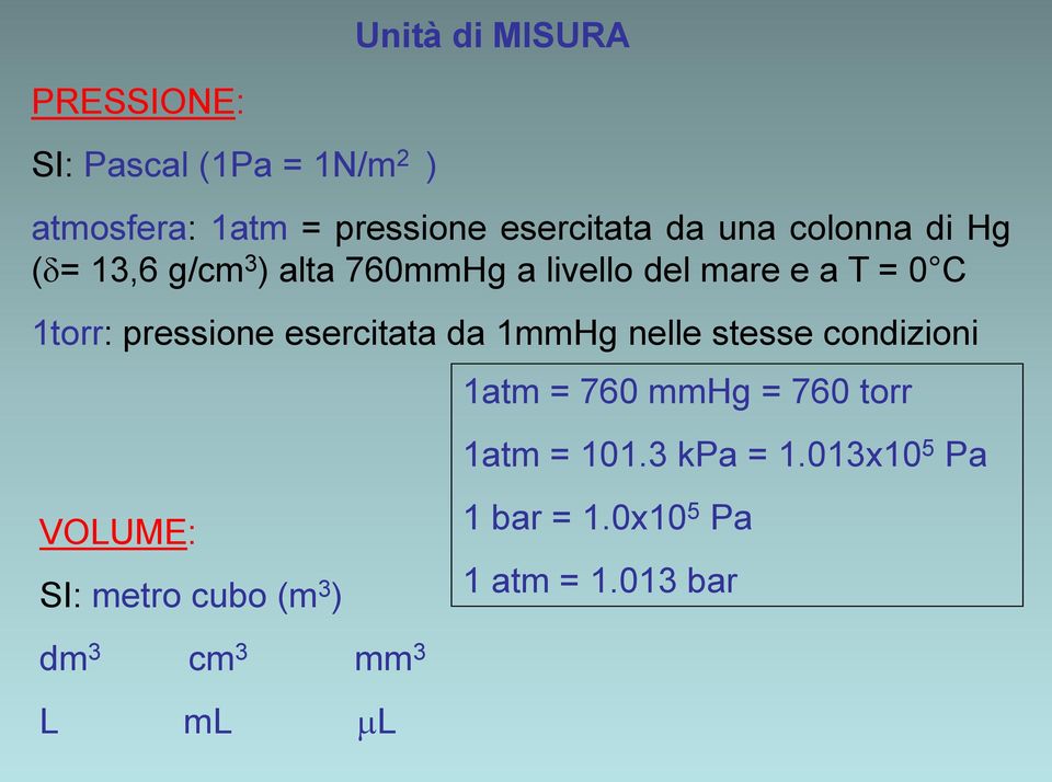 esercitata da 1mmHg nelle stesse condizioni VOLUME: SI: metro cubo (m 3 ) dm 3 cm 3 mm 3 L ml L