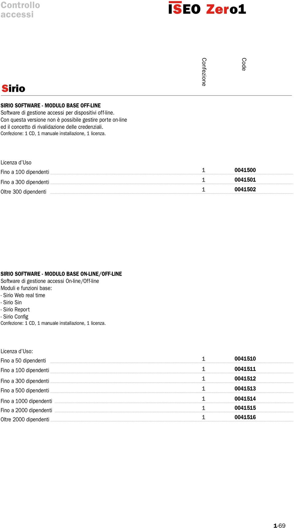 Confezione Code Licenza d Uso Fino a 00 dipendenti Fino a 300 dipendenti Oltre 300 dipendenti 004500 00450 004502 SOFTWARE - Modulo base On-line/Off-line Software di gestione