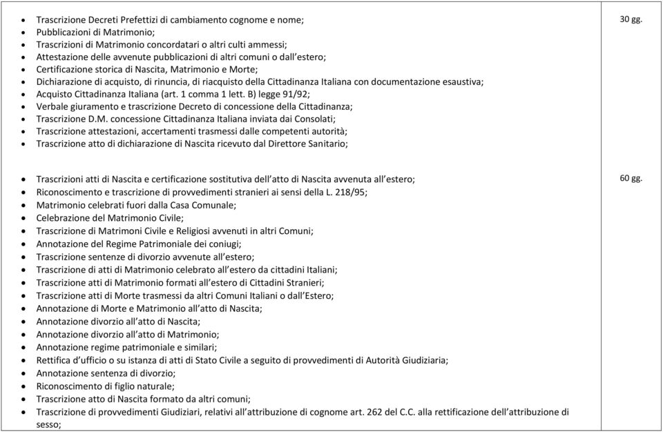 Acquisto Cittadinanza Italiana (art. 1 comma 1 lett. B) legge 91/92; Verbale giuramento e trascrizione Decreto di concessione della Cittadinanza; Trascrizione D.M.