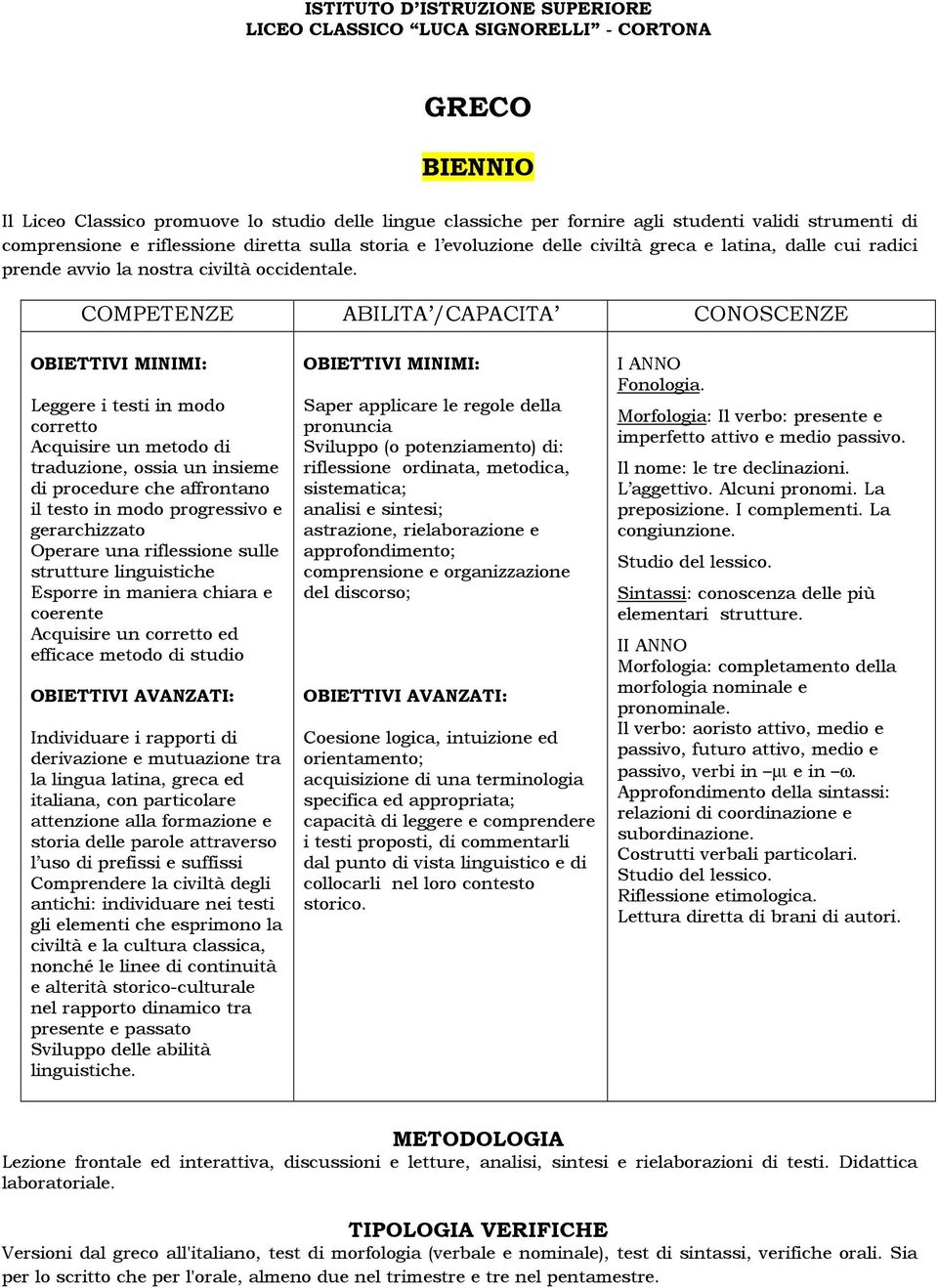 COMPETENZE ABILITA /CAPACITA CONOSCENZE OBIETTIVI MINIMI: Leggere i testi in modo corretto Acquisire un metodo di traduzione, ossia un insieme di procedure che affrontano il testo in modo progressivo