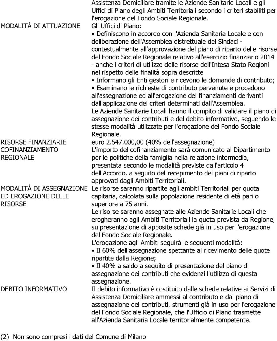 Gli Uffici di Piano: Definiscono in accordo con l'azienda Sanitaria Locale e con deliberazione dell'assemblea distrettuale dei Sindaci - contestualmente all'approvazione del piano di riparto delle