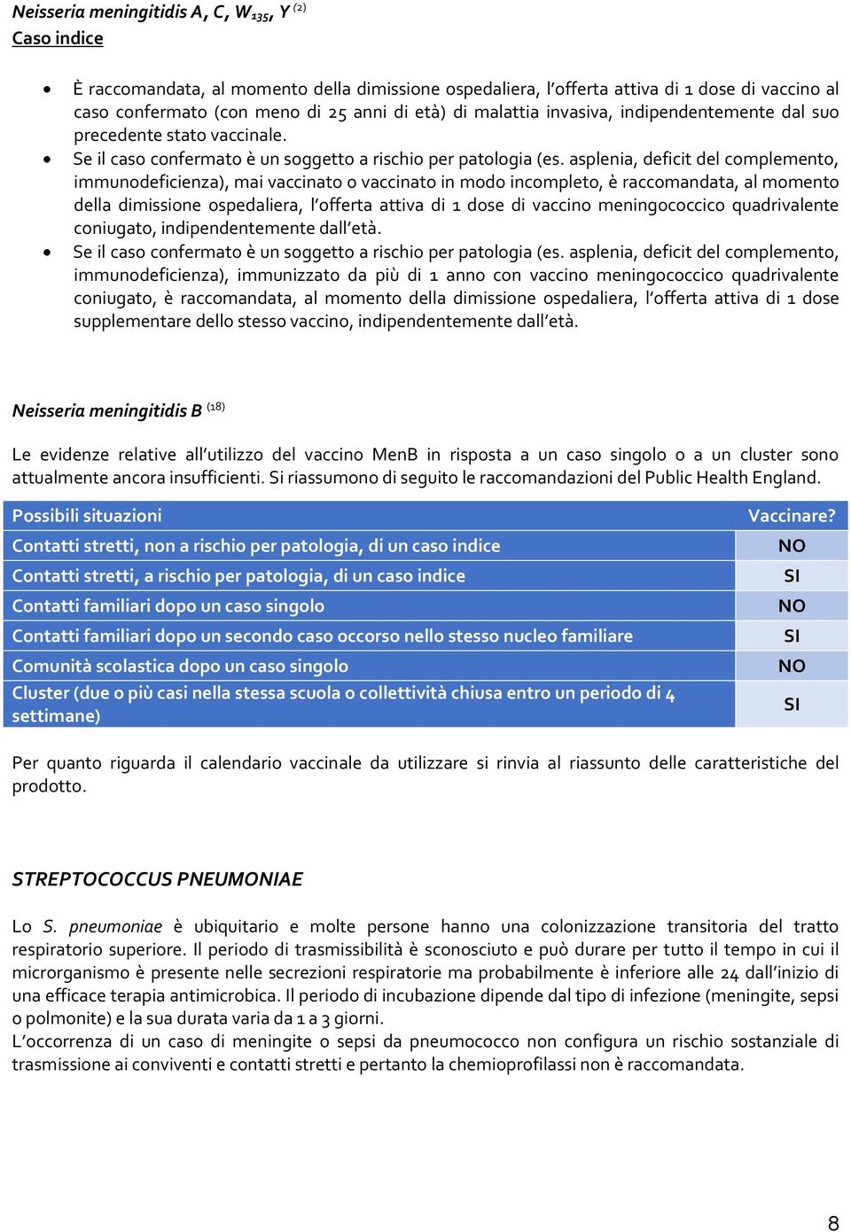 asplenia, deficit del complemento, immunodeficienza), mai vaccinato o vaccinato in modo incompleto, è raccomandata, al momento della dimissione ospedaliera, l offerta attiva di 1 dose di vaccino