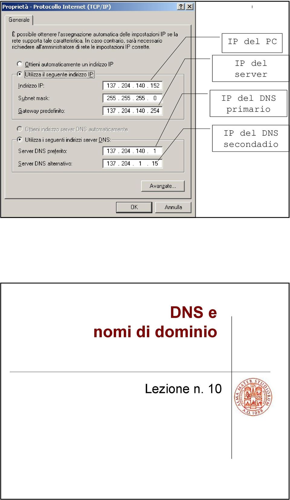 del DNS secondadio DNS e