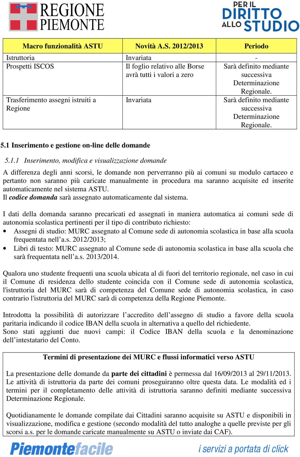 2012/2013 Periodo Istruttoria Invariata - Prospetti ISCOS Il foglio relativo alle Borse avrà tutti i valori a zero Sarà definito mediante successiva Determinazione Trasferimento assegni istruiti a