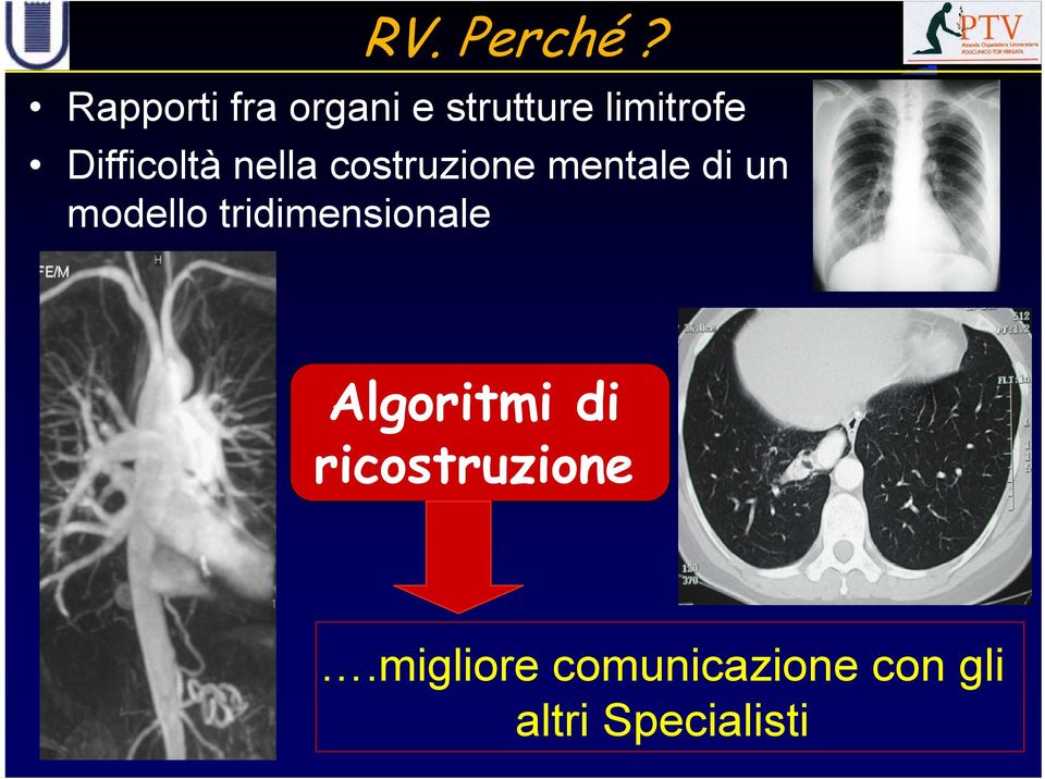 Difficoltà nella costruzione mentale di un