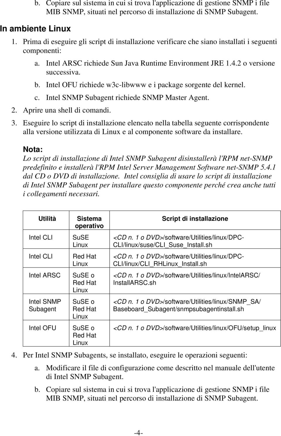 Intel OFU richiede w3c-libwww e i package sorgente del kernel. c. Intel SNMP Subagent richiede SNMP Master Agent. 2. Aprire una shell di comandi. 3.