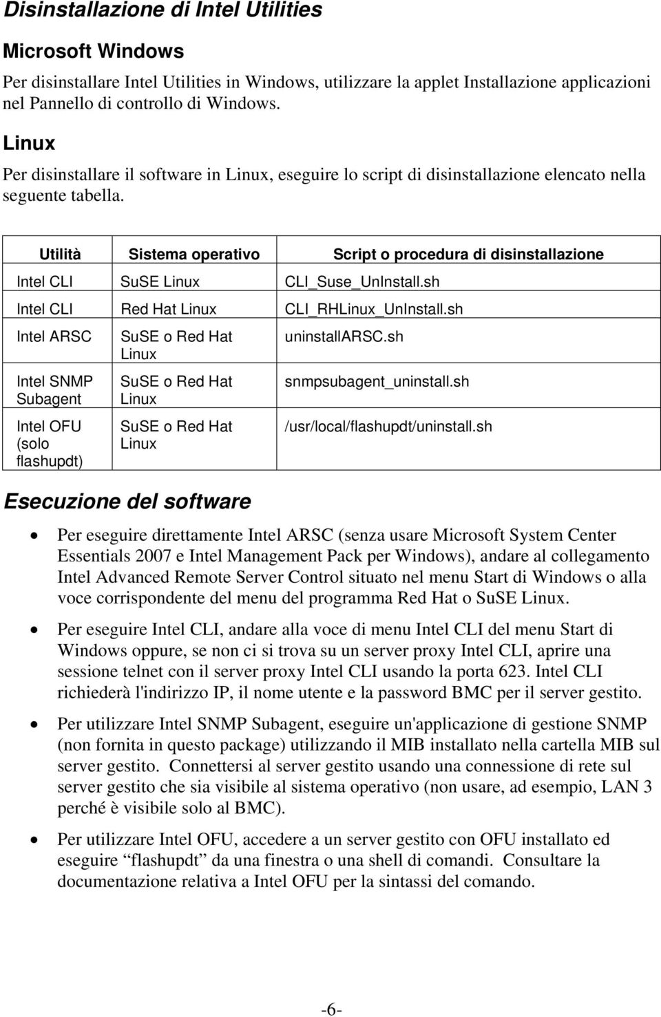 Utilità Sistema operativo Script o procedura di disinstallazione Intel CLI SuSE CLI_Suse_UnInstall.sh Intel CLI CLI_RH_UnInstall.