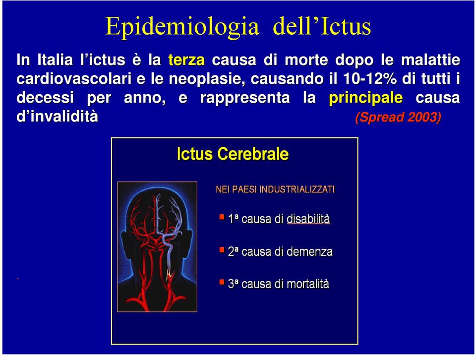 neoplasie, causando il 10-12% 12% di tutti i decessi per