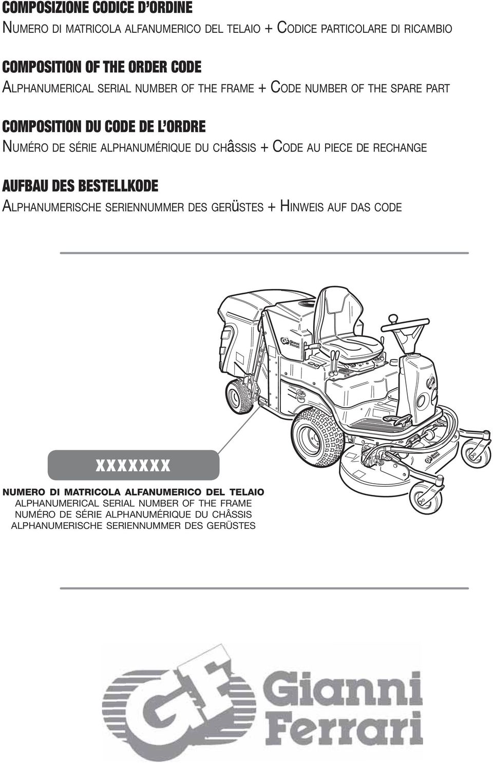 CHâSSIS + CODE AU PIECE DE RECHANGE AUFBAU DES BESTELLKODE ALPHANUMERISCHE SERIENNUMMER DES GERüSTES + HINWEIS AUF DAS CODE XXXXXXX NUMERO DI