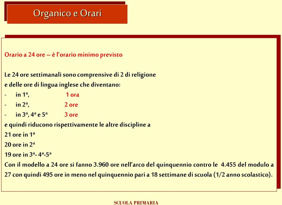 discipline a 21 ore in 1ª 20 ore in 2ª 19 ore in 3ª- 4ª-5ª Con il modello a 24 ore si fanno 3.