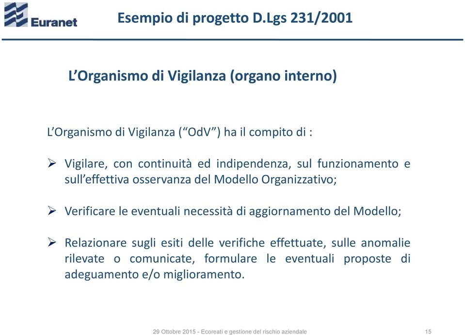 ed indipendenza, sul funzionamento e sull effettiva osservanza del Modello Organizzativo; Verificare le eventuali necessità di