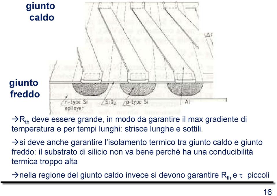 si deve anche garantire l isolamento termico tra giunto caldo e giunto freddo: il substrato di