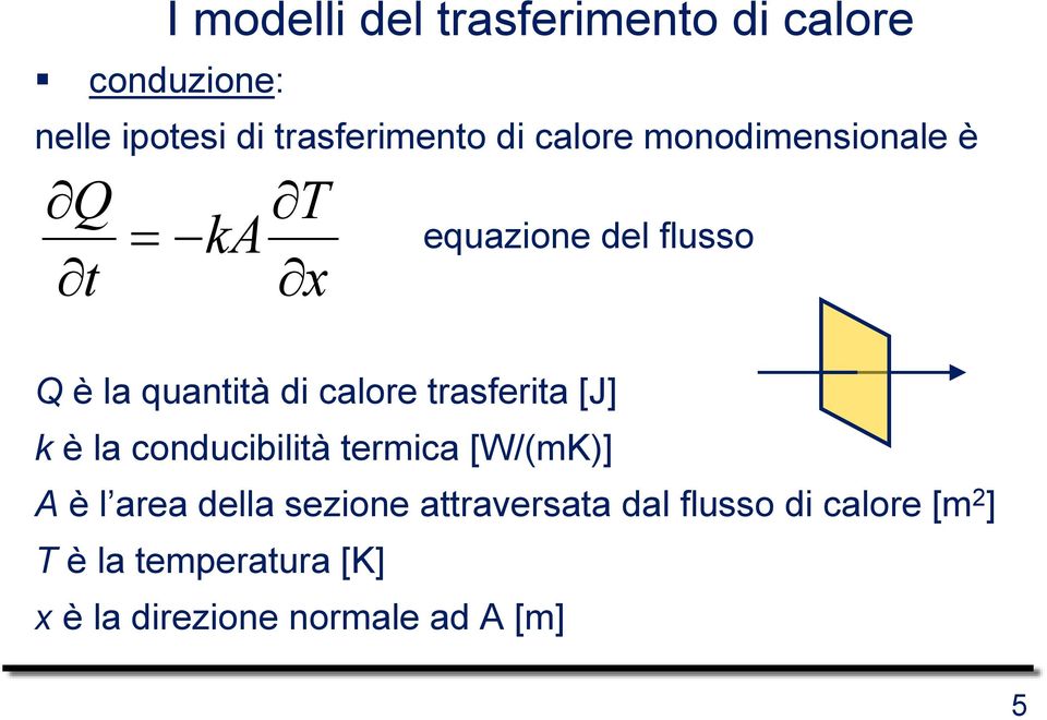 trasferita [J] k è la conducibilità termica [W/(mK)] A è l area della sezione