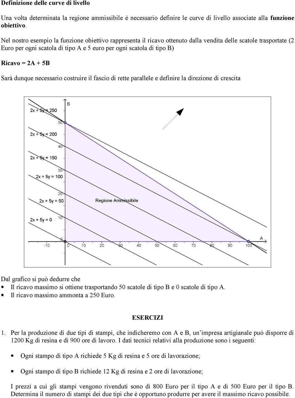 5B Sarà dunque necessario costruire il fascio di rette parallele e definire la direzione di crescita Dal grafico si può dedurre che Il ricavo massimo si ottiene trasportando 50 scatole di tipo B e 0