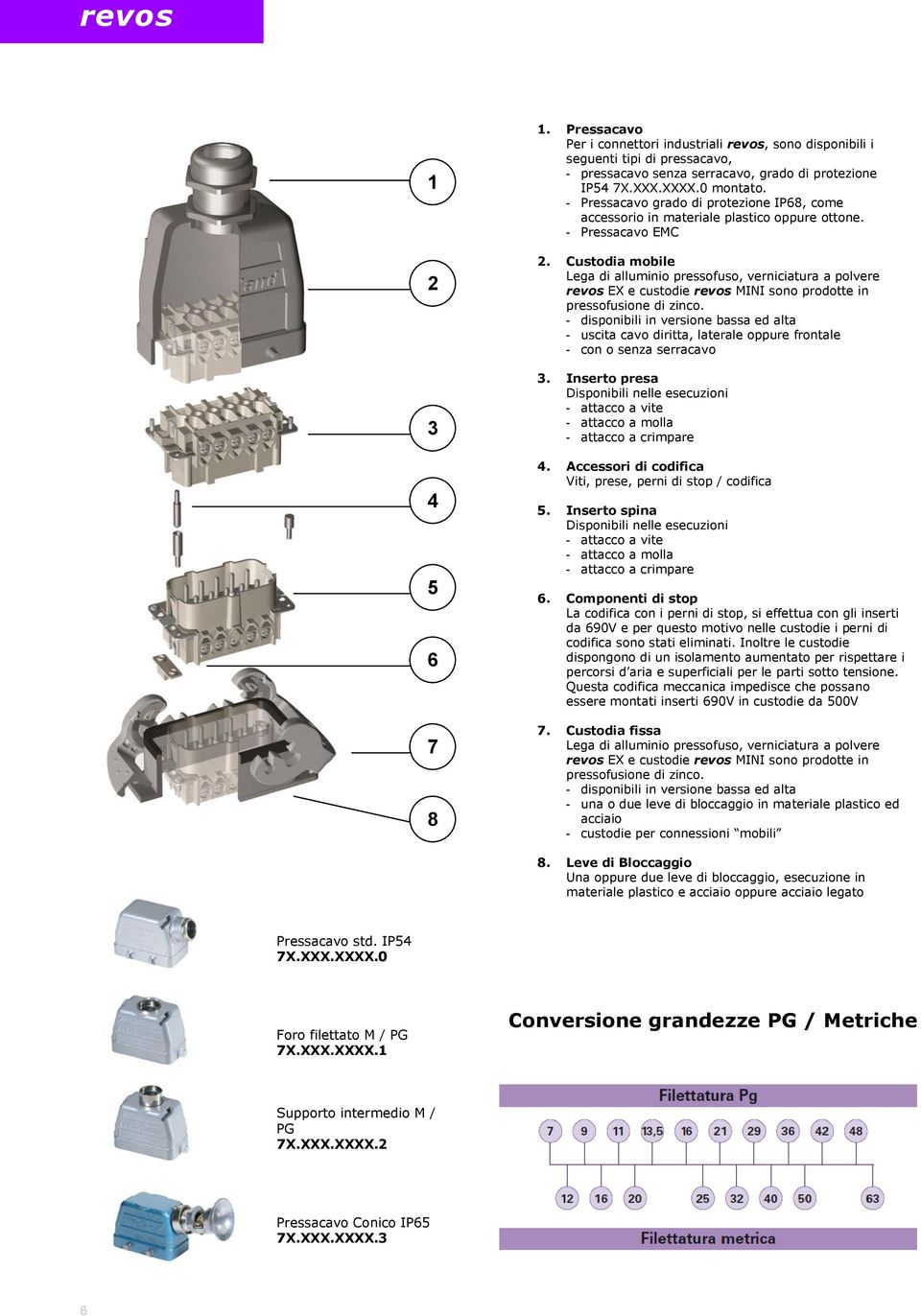 Custodia mobile Lega di alluminio pressofuso, verniciatura a polvere revos EX e custodie revos MINI sono prodotte in pressofusione di zinco.