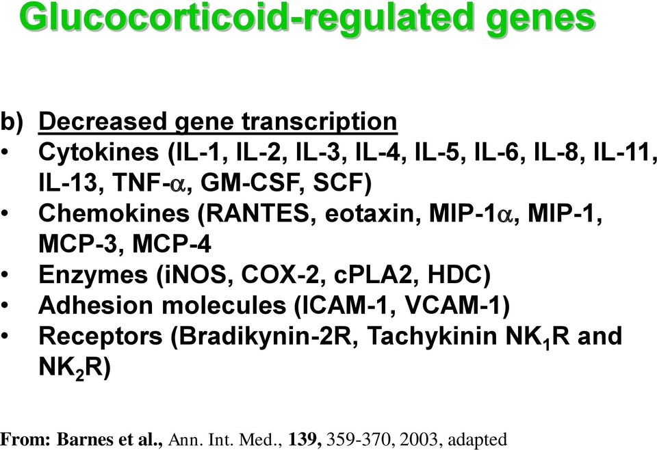 MCP-3, MCP-4 Enzymes (inos, COX-2, cpla2, HDC) Adhesion molecules (ICAM-1, VCAM-1) Receptors