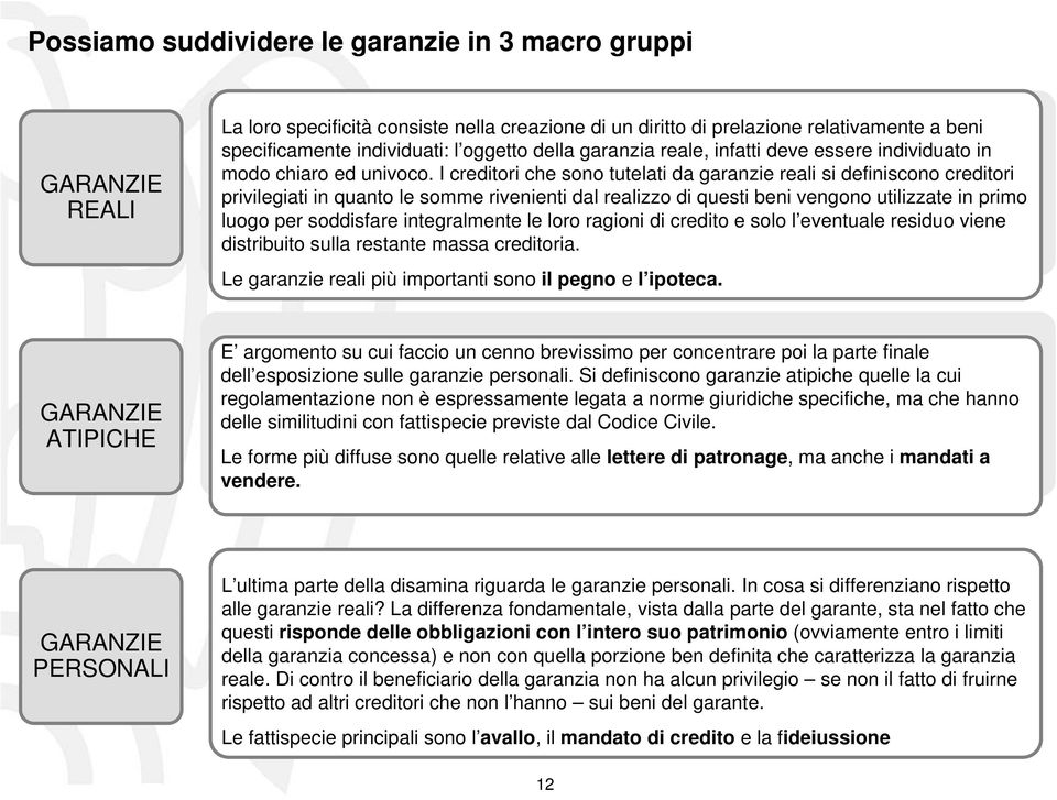 I creditori che sono tutelati da garanzie reali si definiscono creditori privilegiati in quanto le somme rivenienti dal realizzo di questi beni vengono utilizzate in primo luogo per soddisfare