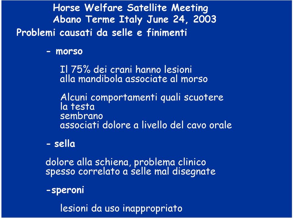 comportamenti quali scuotere la testa sembrano associati dolore a livello del cavo orale -sella