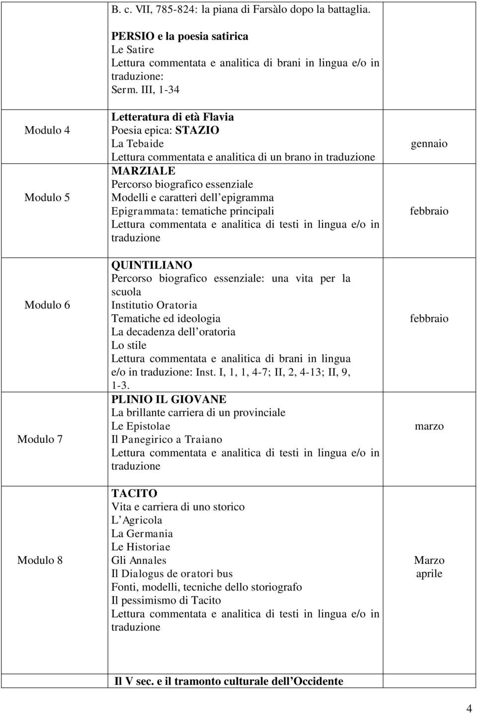 Epigrammata: tematiche principali QUINTILIANO Percorso biografico essenziale: una vita per la scuola Institutio Oratoria Tematiche ed ideologia La decadenza dell oratoria Lo stile Lettura commentata