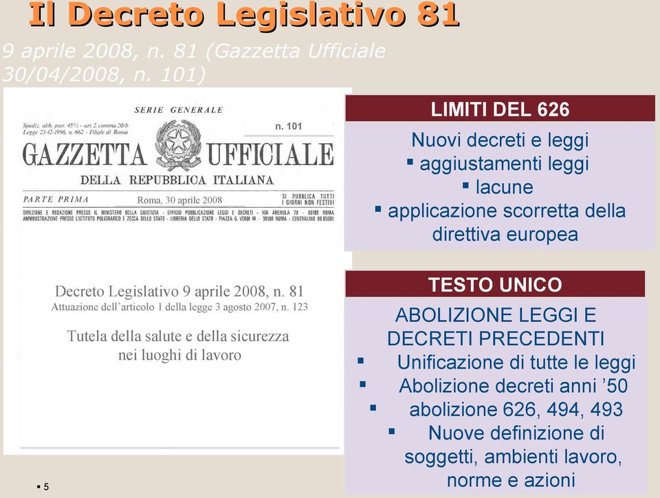 2008, n. 81 Attuazione dell articolo 1 della legge 3 agosto 2007, n.