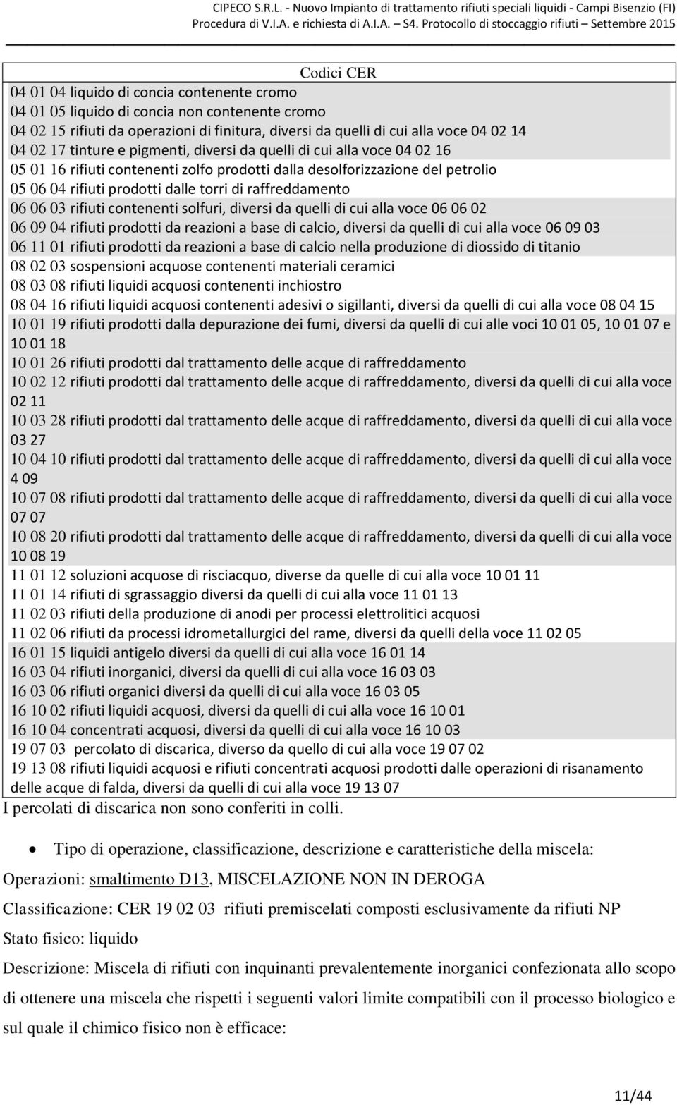 06 06 03 rifiuti contenenti solfuri, diversi da quelli di cui alla voce 06 06 02 06 09 04 rifiuti prodotti da reazioni a base di calcio, diversi da quelli di cui alla voce 06 09 03 06 11 01 rifiuti