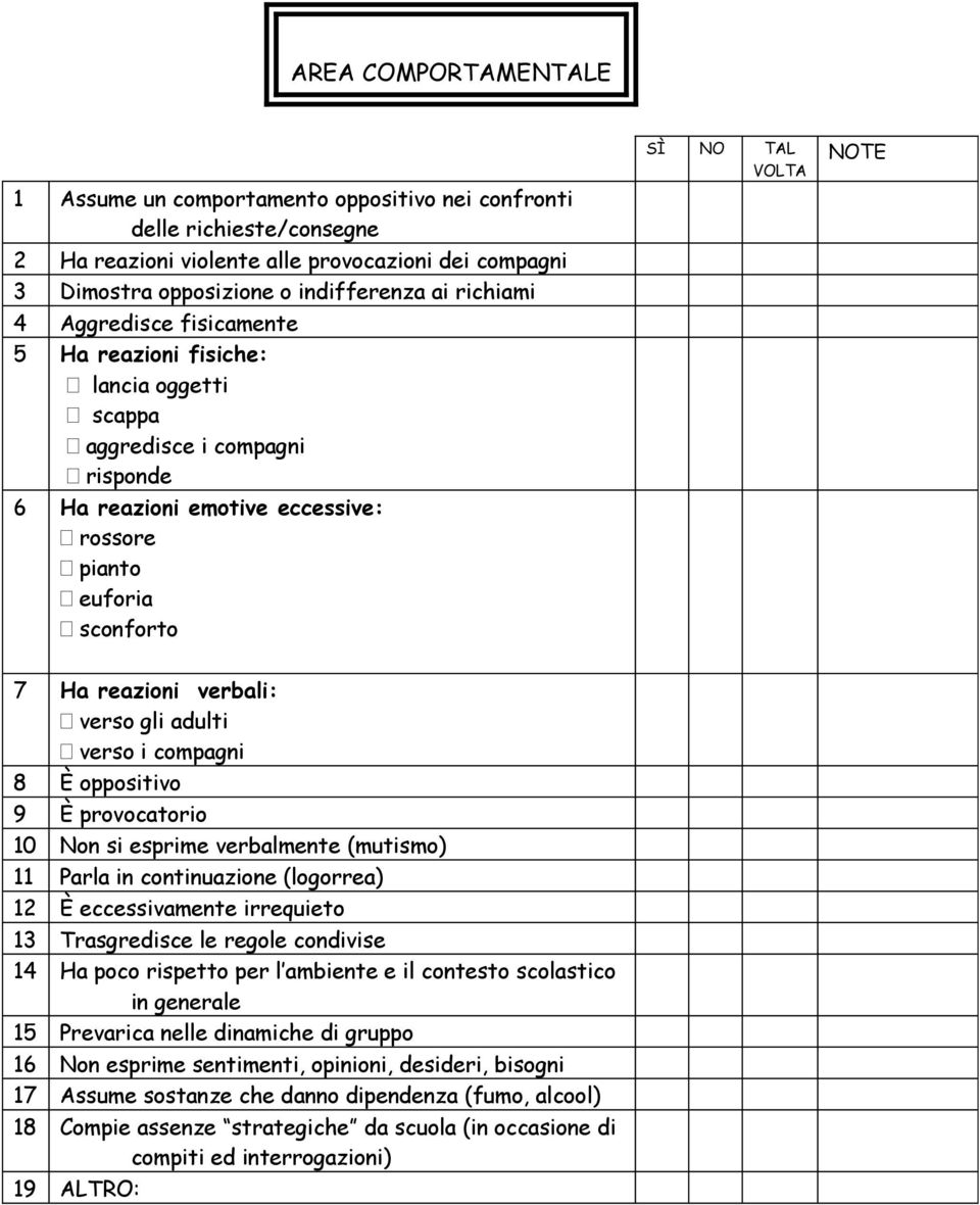 Ha reazioni verbali: verso gli adulti verso i compagni 8 È oppositivo 9 È provocatorio 10 Non si esprime verbalmente (mutismo) 11 Parla in continuazione (logorrea) 12 È eccessivamente irrequieto 13