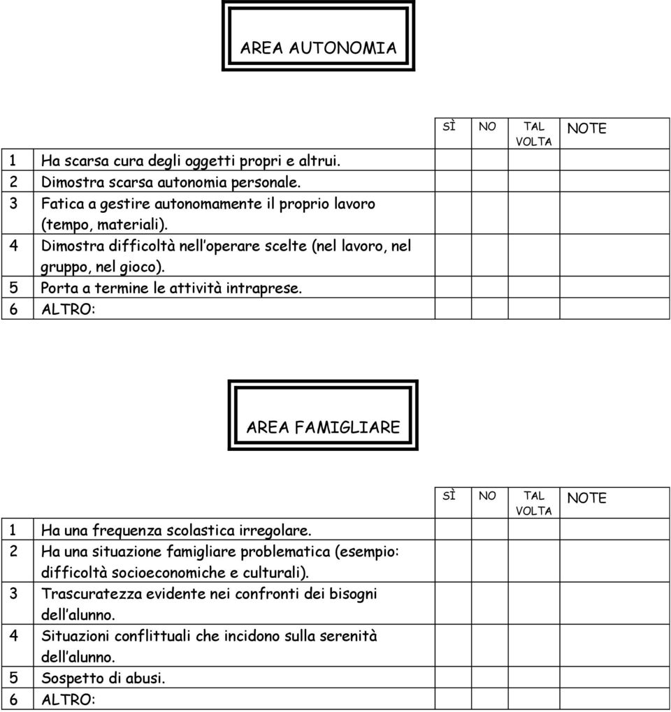 5 Porta a termine le attività intraprese. 6 ALTRO: SÌ NO TAL VOLTA NOTE AREA FAMIGLIARE 1 Ha una frequenza scolastica irregolare.