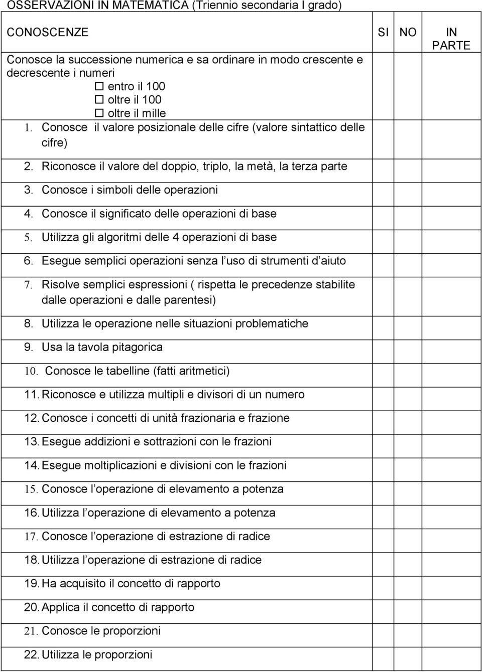 Conosce il significato delle operazioni di base 5. Utilizza gli algoritmi delle 4 operazioni di base 6. Esegue semplici operazioni senza l uso di strumenti d aiuto 7.