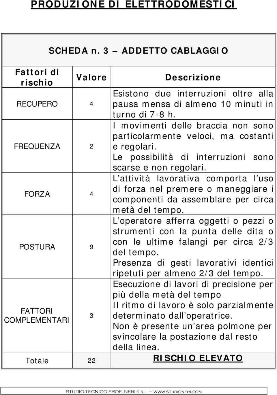 I movimenti delle braccia non sono particolarmente veloci, ma costanti e regolari. Le possibilità di interruzioni sono scarse e non regolari.