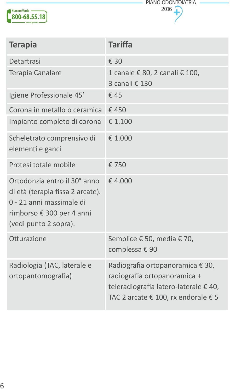 450 Impianto completo di corona 1.100 Scheletrato comprensivo di elementi e ganci 1.