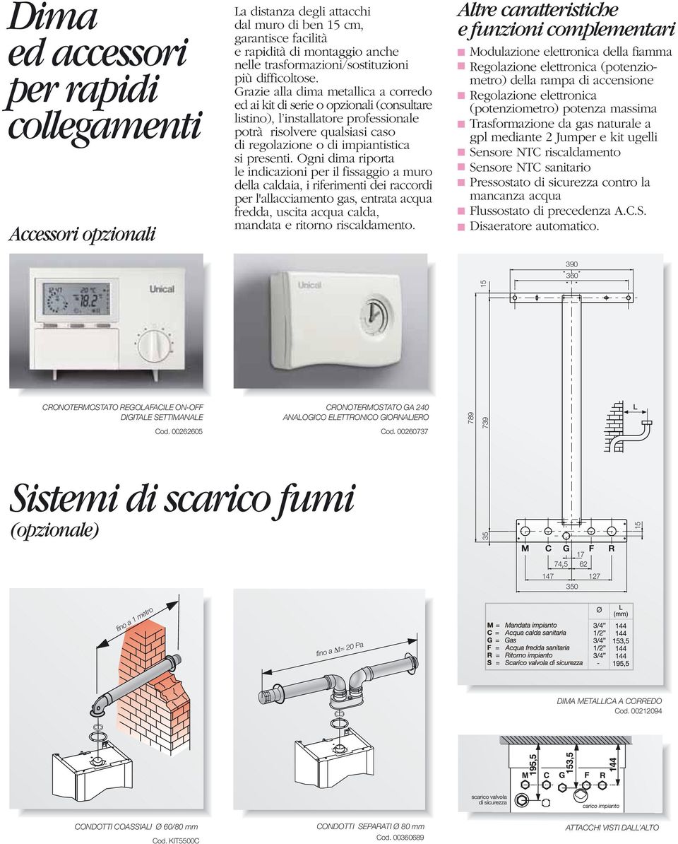 Grazie alla dima metallica a corredo ed ai kit di serie o opzionali (consultare listino), l installatore professionale potrà risolvere qualsiasi caso di regolazione o di impiantistica si presenti.