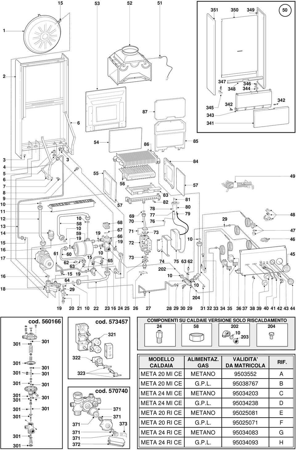 573457 COMPONENTI SU CALDAIE VERSIONE SOLO RISCALDAMENTO 24 58 202 204 321 203 322 323 MODELLO CALDAIA META 20 MI CE ALIMENTAZ. GAS VALIDITA' DA MATRICOLA 9503552 RIF. A 372 cod.