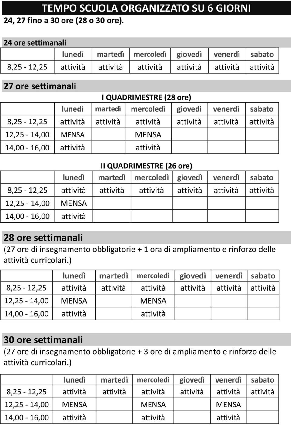 venerdì sabat 8,25-12,25 attività attività attività attività attività attività 12,25-14,00 MENSA MENSA 14,00-16,00 attività attività II QUADRIMESTRE (26 re) lunedì martedì mercledì givedì venerdì