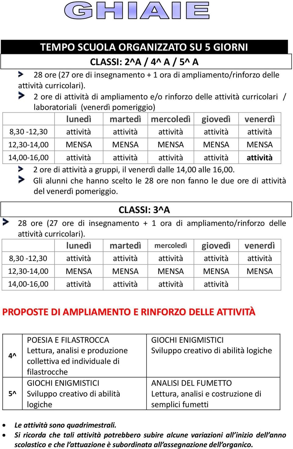 12,30-14,00 MENSA MENSA MENSA MENSA MENSA 14,00-16,00 attività attività attività attività attività 2 re di attività a gruppi, il venerdì dalle 14,00 alle 16,00.