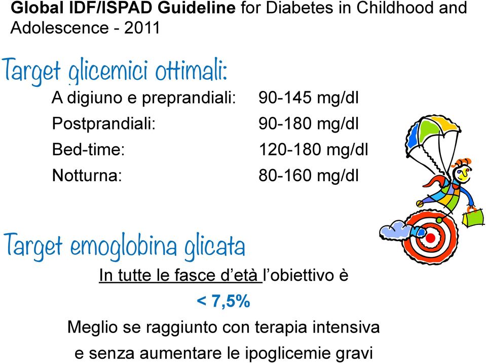mg/dl 90-180 mg/dl 120-180 mg/dl 80-160 mg/dl Target emoglobina glicata In tutte le fasce d