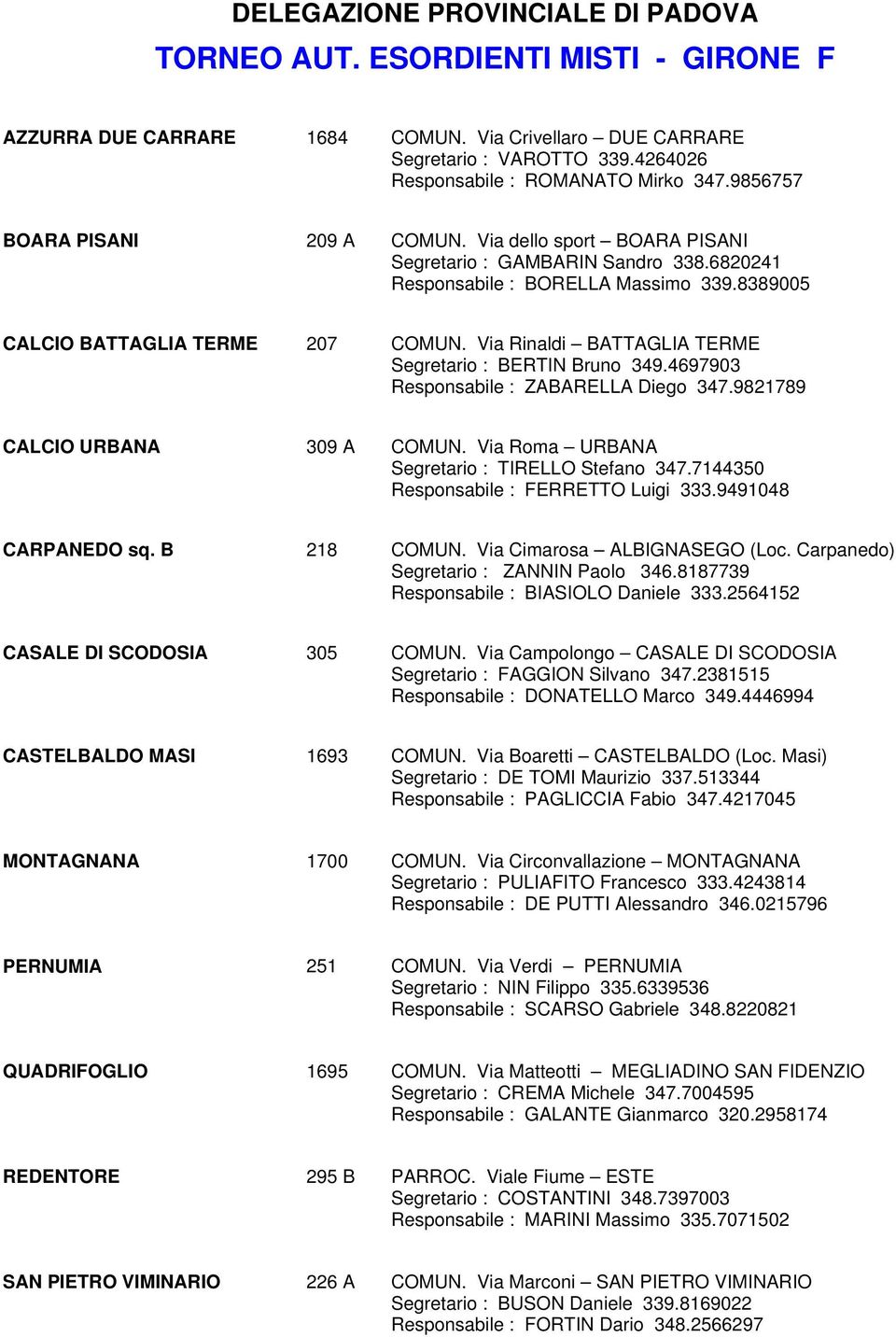 Via Rinaldi BATTAGLIA TERME Segretario : BERTIN Bruno 349.4697903 Responsabile : ZABARELLA Diego 347.9821789 CALCIO URBANA 309 A COMUN. Via Roma URBANA Segretario : TIRELLO Stefano 347.