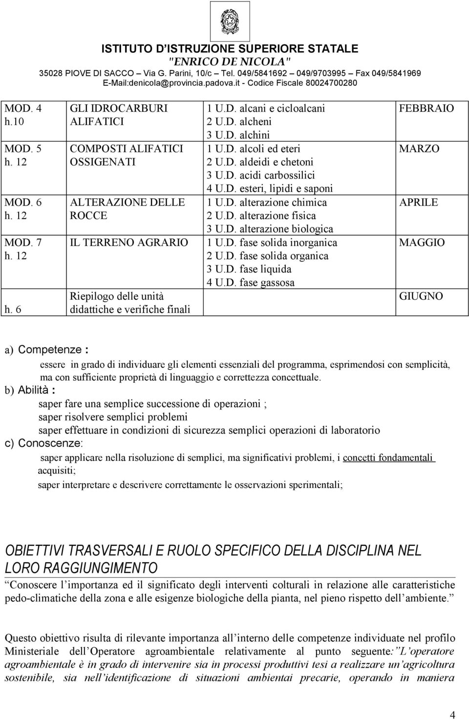 D. fase solida inorganica 2 U.D. fase solida organica 3 U.D. fase liquida 4 U.D. fase gassosa FEBBRAIO MARZO APRILE MAGGIO GIUGNO a) Competenze : essere in grado di individuare gli elementi