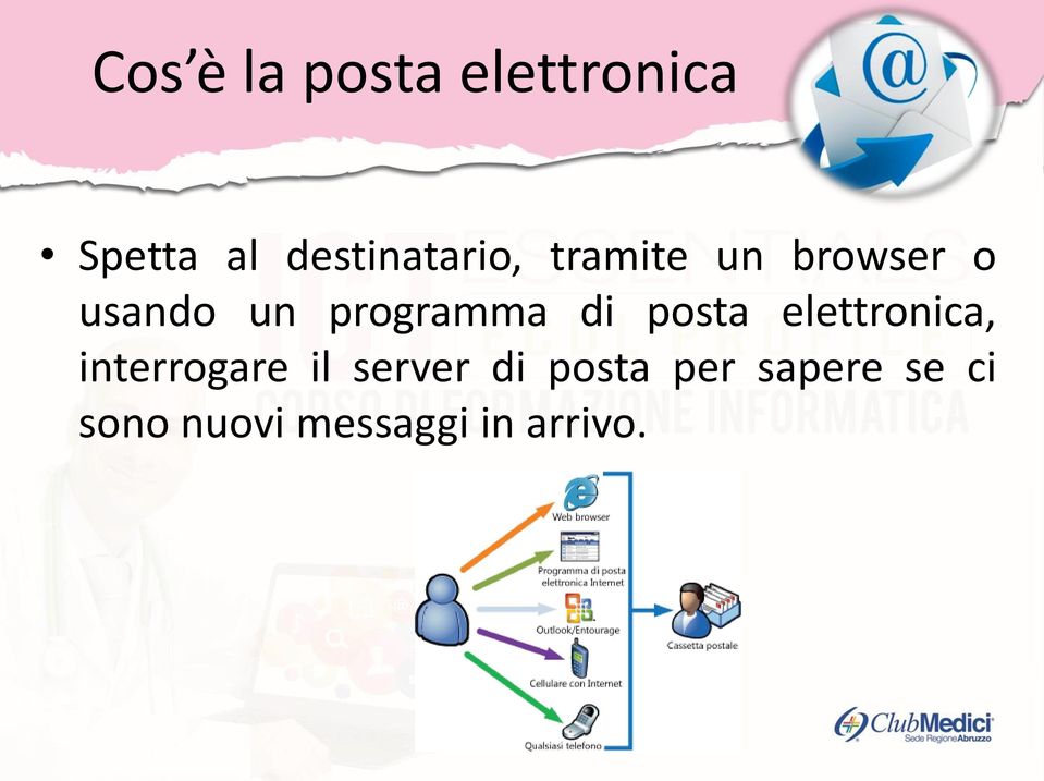 programma di posta elettronica, interrogare il