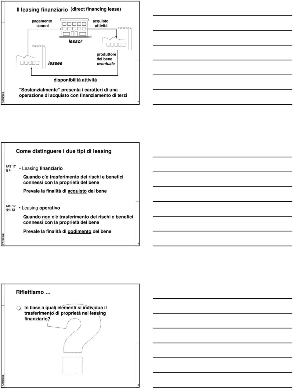 benefici connessi con la proprietà del bene Prevale la finalità di acquisto del bene 4; 12 Leasing operativo Quando non c è trasferimento dei rischi e benefici