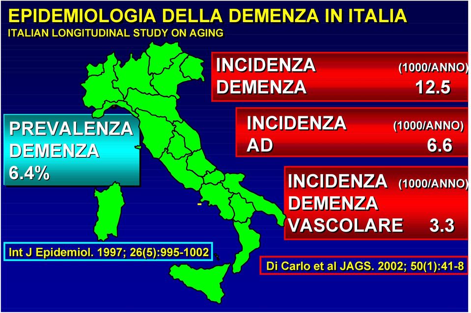 4% Int J Epidemiol. 1997; 26(5):995-1002 - INCIDENZA (1000/ANNO) AD 6.